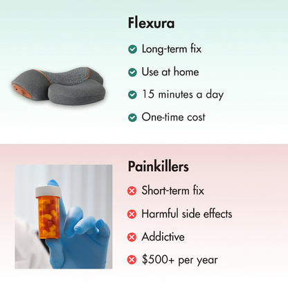 Flexura™ TheraTraction Pillow